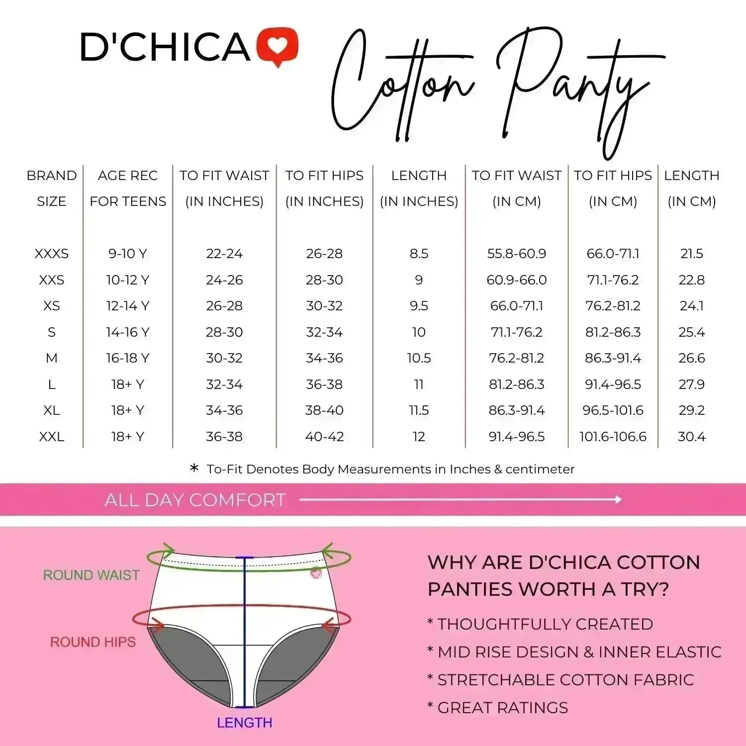 Cotton Hipster Briefs For Women | Breathable | Elasticated Waistband | Navy Blue Solid Panties Pack Of 3